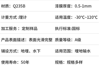 盐城地埋热浸塑电缆穿线管产品性能特点